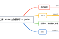 电影命名一串英文数字到底怎么看？一文教会你