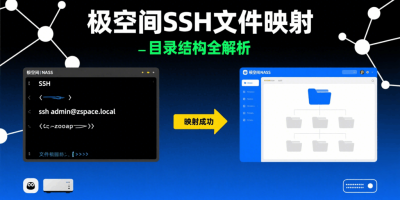 极空间开启SSH不会用?一文搞懂极空间文件映射目录 极空间开启SSH不会用?一文搞懂极空间文件映射目录