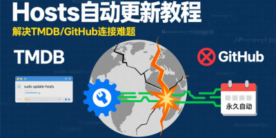tmdb、github连不上怎么办?教你永久自动更新hosts教程 tmdb、github连不上怎么办?教你永久自动更新hosts教程