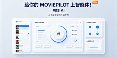 给你的MOVIEPILOT上智能体！白嫖AI