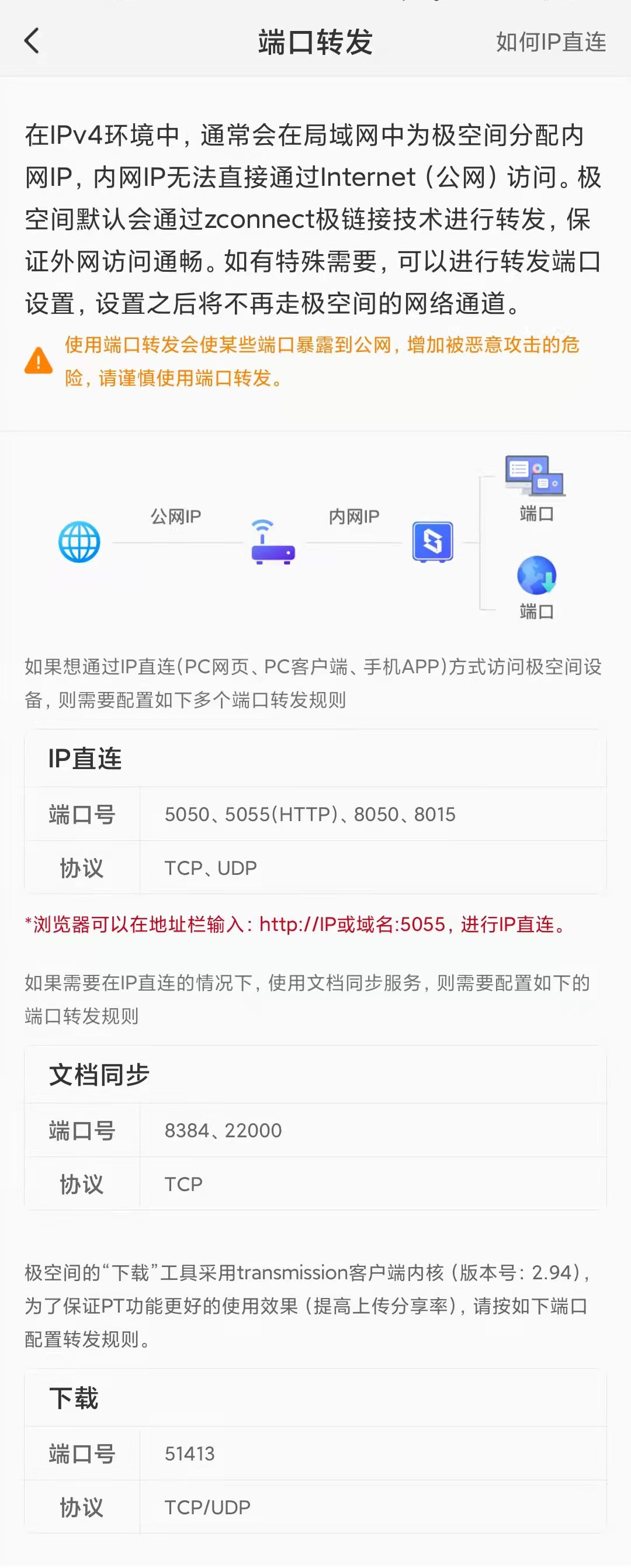 极空间 IP 直连方式登录如何使用
