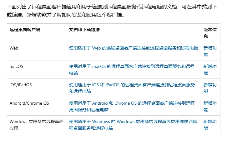 【教程】Windows 虚拟机详细安装教程 +ipv6 ddns 远程桌面